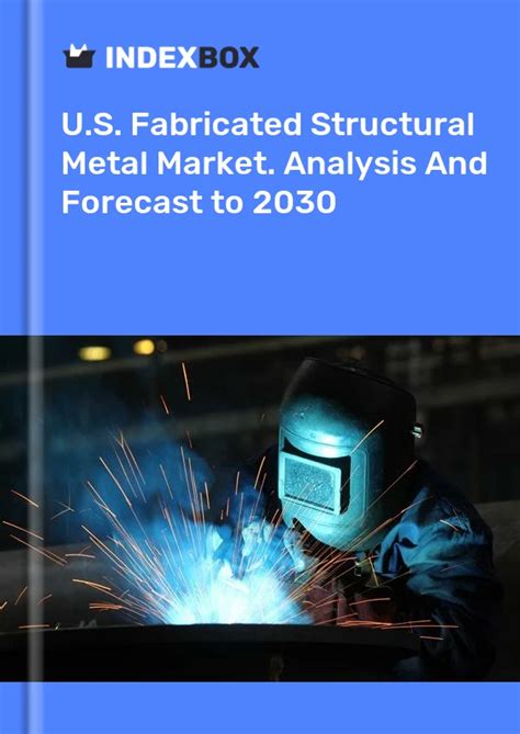 fabricated metal products index|U.S.: fabricated metal products monthly producer price index .